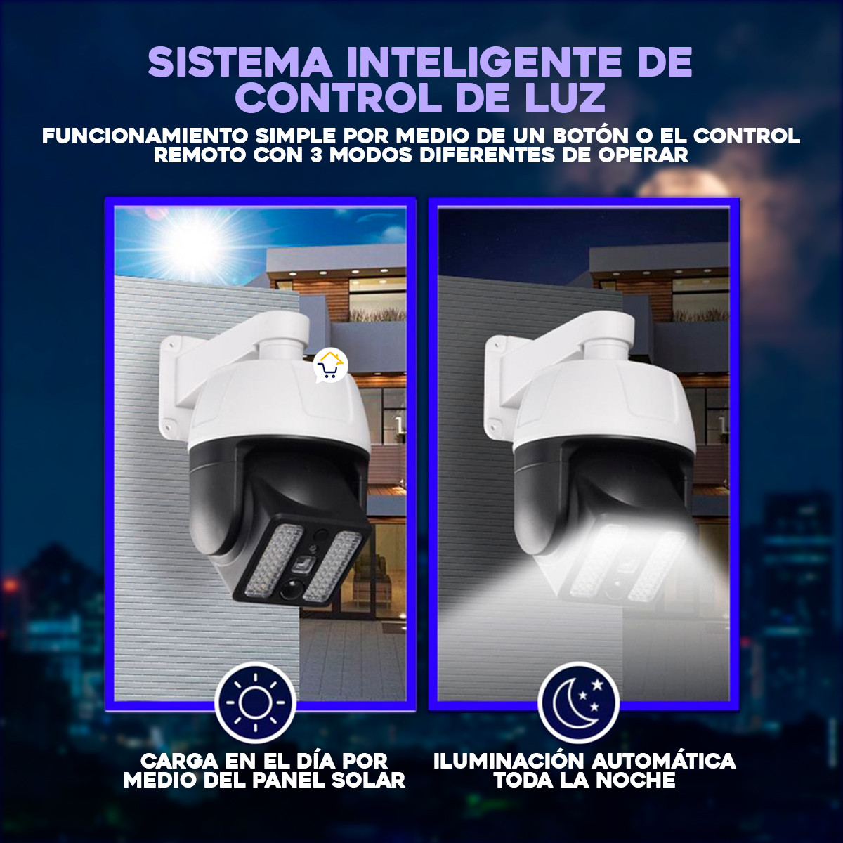 Miniatura 6 de Lampara Panel Solar Camara Falsa HW51181